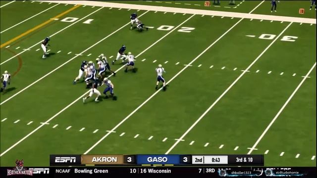 NCAA Football 14 Revamped Sim League: Year 2B Game 2: Akron AT Georgia Southern