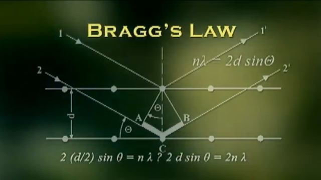 Health Concerns: Cell Phone Radiation, Wi-Fi, Smart Meter, EMF Protection смотреть онлайн
