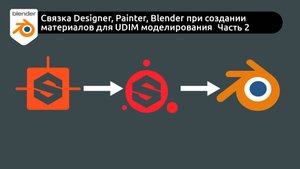 Подготовка материала в Substance Painter и экспорт текстур через кастомный шаблон