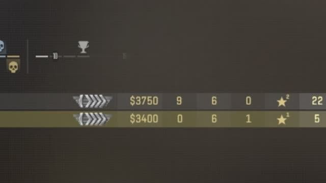 Хас в CS2 ч.8: Счёт победителя