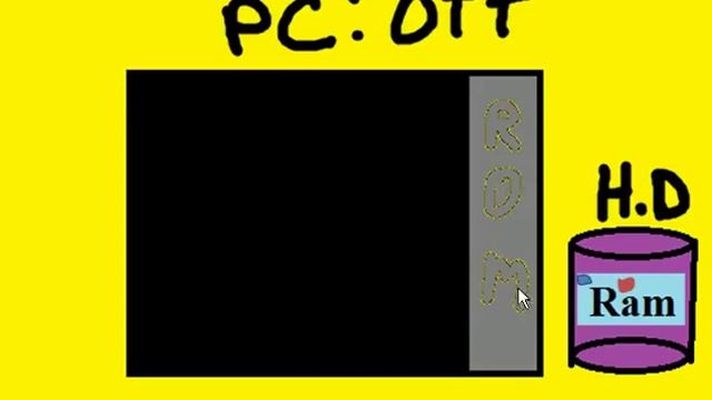 Windows Hibernation Explained... смотреть онлайн
