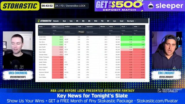 NBA DFS Deeper Dive & Live Before Lock (Wednesday 12/20/23) | DraftKings & FanDuel NBA Lineups