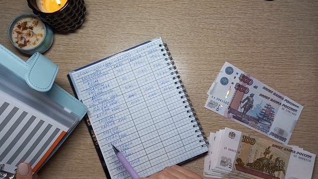 Распределение бюджета #6/система конвертов/ распределяю часть зарплаты мужа
