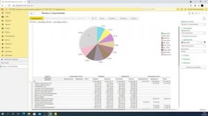 Отчеты по расчетам с покупателями и поставщиками в 1С:УНФ | Микос Программы 1С
