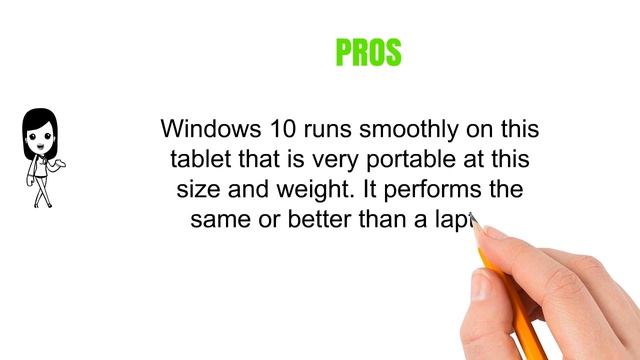 Windows Tablets Reviews of 2019 - Best Windows Tablets смотреть онлайн