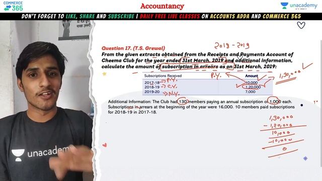 Question 16 to 20 of TS Grewal - Not For Profit Organisations | Commerce 365 | Sachin Pareek смотреть онлайн