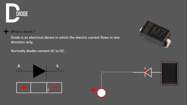 Class #3 [Diode] Mobile Repairing Course 100% Free #MobileCareZone #mobilerepairinginstitute смотреть онлайн