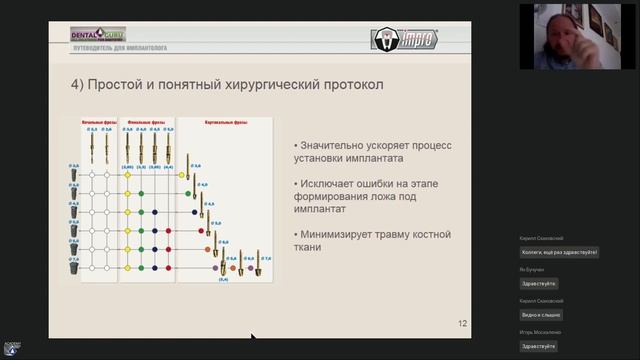 8. Обучение для менеджеров Казахстана-  Преимущество имплантационной системы IMPRO