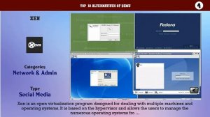 QEMU | Top 12 Alternatives of QEMU