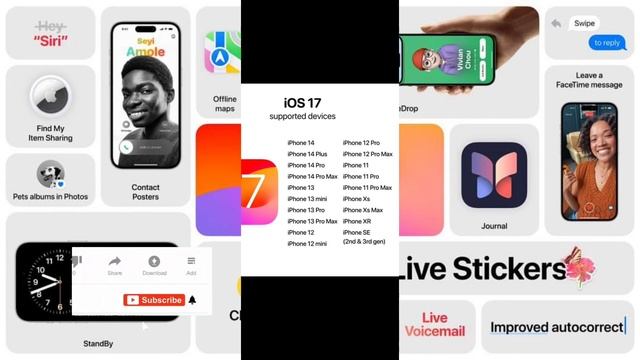 iOS 17 Update iPhone Supported Devices List | Apple iPhone iOS 17 Update Release Date And Features