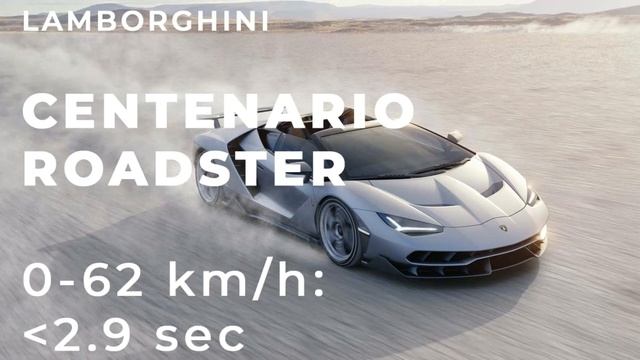 LAMBORGHINI CENTENARIO ROADSTER , TOP SPEED , PRICE , ENGINE , HORSEPOWER , WEIGHT . LIMITED EDITIO смотреть онлайн