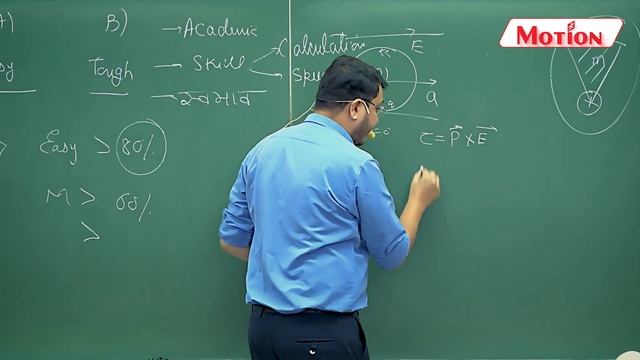 Ye 3 galtiyaan Selection rok dengi😰 #motivation #nvsir #success #jee #neet смотреть онлайн