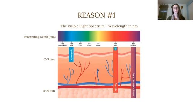 Why There Are NO Undertones