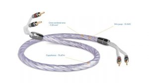 QED Genesis Silver Spiral Speaker Cable | Future Shop