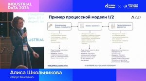 Стандартизация процессов для запуска цифровой трансформации ( Industrial Data, «КОРУС Консалтинг»)