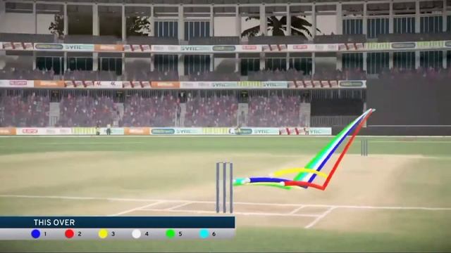 How to download Don Bradman Cricket 17 | Don Bradman Cricket 17 Download смотреть онлайн