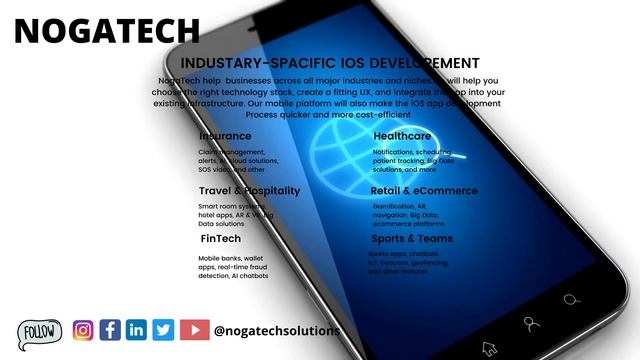 iOS App Development Company | iPhone App Development  | NogaTech
