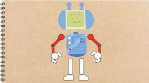 English for kids - Body parts - chant