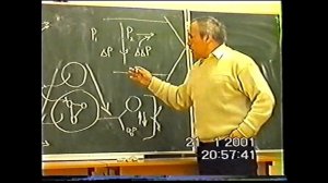 Основные направления логики систематического уточнения  2001