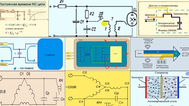11.5 Магнетизм смотреть онлайн