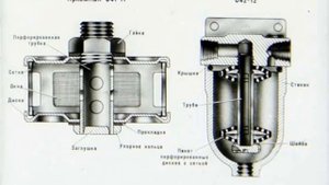 СМАЗКА РАБОЧИХ ПОВЕРХНОСТЕЙ ДЕТАЛЕЙ МЕХАНИЗМОВ И МАШИН