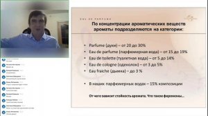 "Парфюмерия - инструмент увеличения дохода"