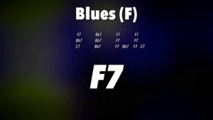 Slow Blues Guitar Backing Track inF