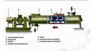 Профессия "Горнорабочий подземный"