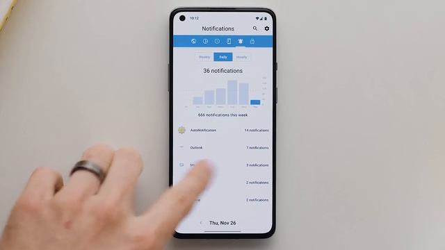 ActionDash: Digital Wellbeing for Every Device!