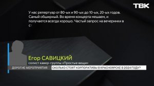 Новогодние корпоративы подорожали на 30% в 2024 году