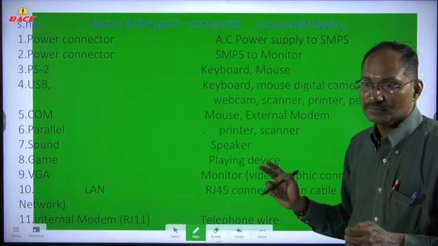 SSCCGL/SBI/IBPS EXAMS / COMPUTER KNOWLEDGE-1 смотреть онлайн