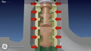 Masoneilan LincolnLog - High pressure Anti-cavitation Control Valve
