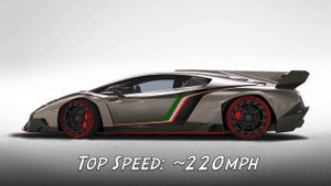 Lamborghini Veneno Super Car 2014 - $4.5 Millon - Specs of Lambo Veneno, Top Speed, 0-60 mph, Engin