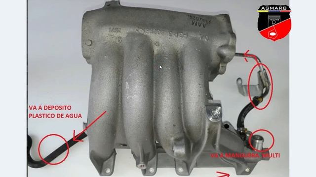 CUERPO ACELERACIÓN FIAT PALIO 1.8 FASE 2 ADAPTANDO FASE 3/ CUERPO MARIPOSA PALIO 1.8 FASE #2 смотреть онлайн