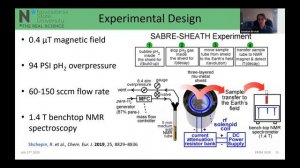 Highly Polarized and Long-Lived Metronidazole 15NO2 Spin-Relays over Six Chemical Bonds using SABRE