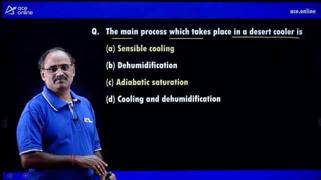 TS GENCO - AE (MECH) | RAC | Preparation Strategy, Important Questions Analysis | ACE Online