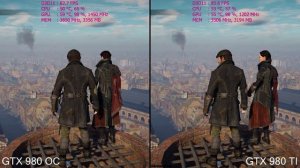 Assassin's Creed Syndicate Pc GTX 980 TI Vs GTX 980 Overclocked Frame Rate Comparison