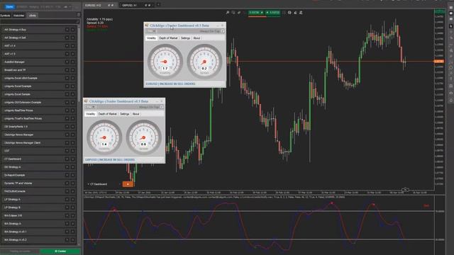cTrader Volatility Dashboard Software