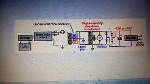 Прорывной СЕ - трансформатор без обратной связи от Н. Тесла