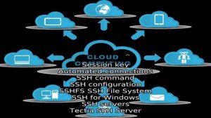 Как пользоваться putty