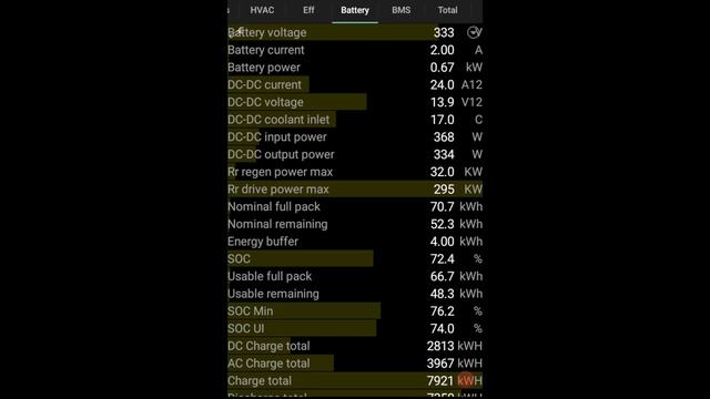 001 Praxistest: "Scan my Tesla" und "TM-Spy" смотреть онлайн