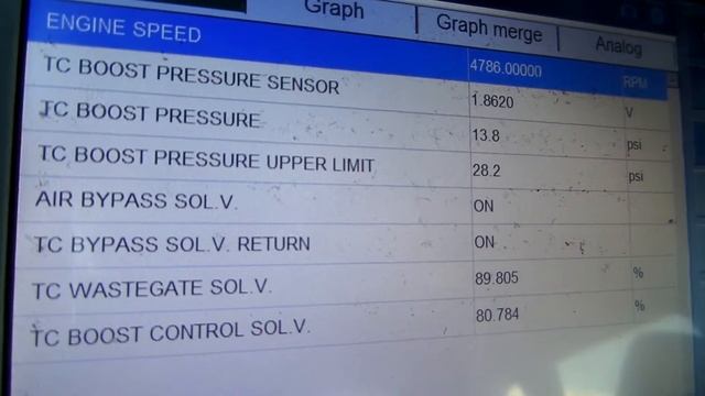 ACURA RDX Turbo turbotest 2 смотреть онлайн
