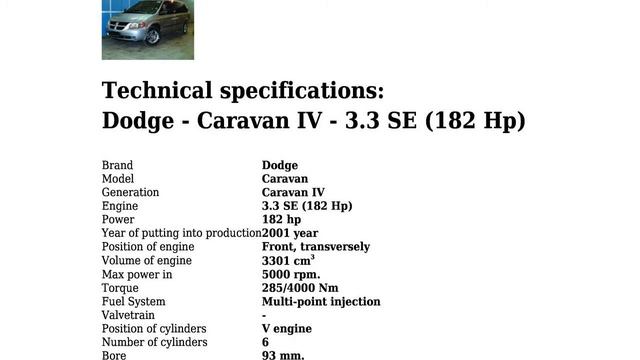 Dodge - Caravan IV - 3.3 SE (182 Hp) - Technical specifications смотреть онлайн