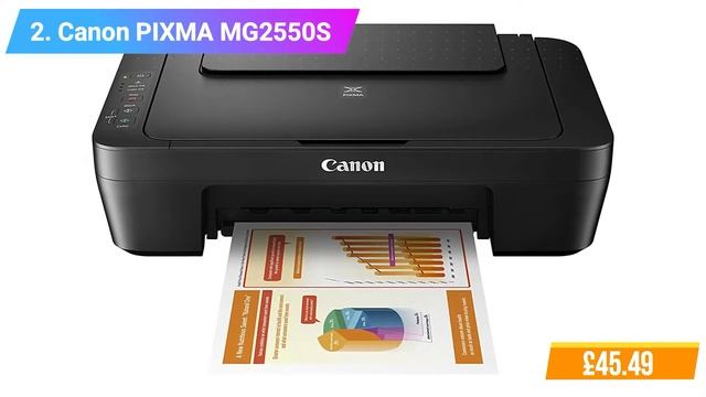 Best Small Printer Picks For Home & Office Use in 2021 смотреть онлайн