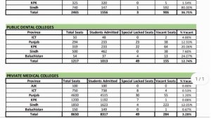 All information About PMC vacant seats of MBBS/ BDS || PMC latest news