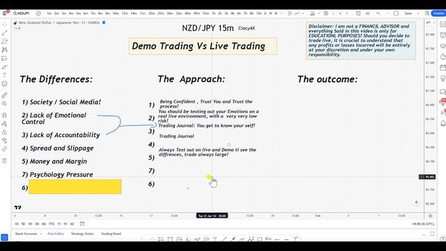 Demo VS Real What should YOU be Trading? The Ultimate Guide YOU CAN'T MISS! #forex #smc #trading