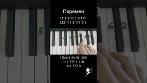Легендарные песни русского рока\Обучение на пианино Цой, Король и шут,Кипелов...