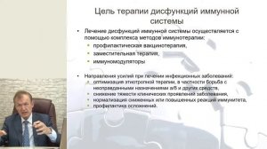 Лекция профессора Караулова "Мукозальный иммунитет и иммунокоррекция"