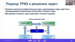 08. Synergy of TRIZ and PIPS in Approaches to Setting Worthy Goals for the Development of the Space