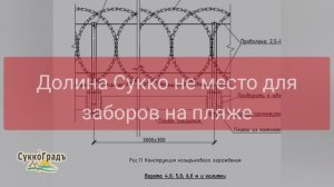 Пожар в Сукко на улице Приморская случайность? Территории поглощенная ВДЦ Смена.